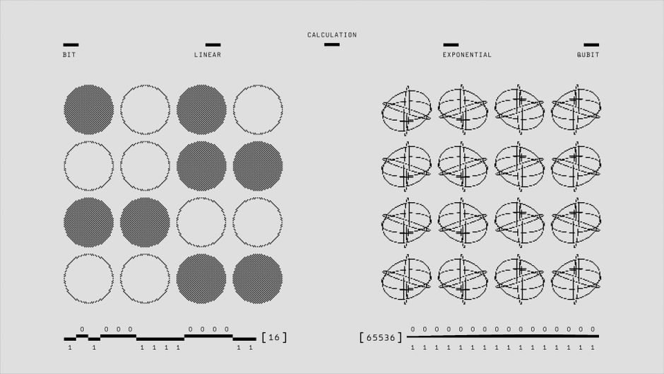 Scientific computing in the age of agentic AI