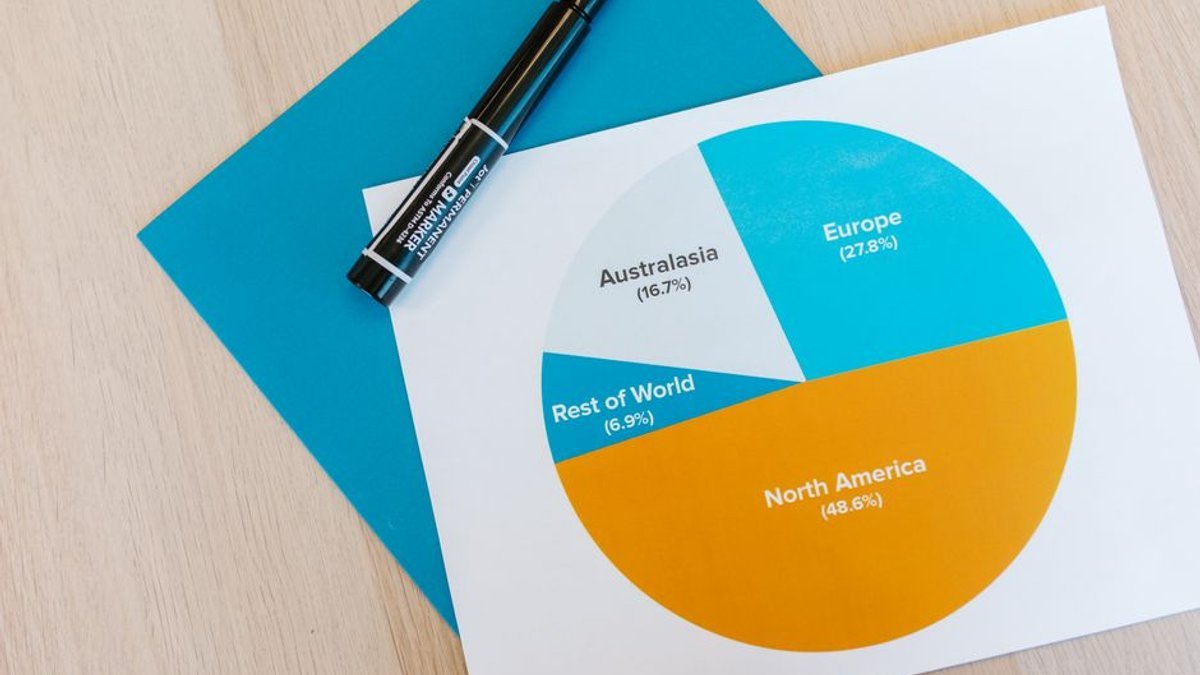 Hex turns complex analysis into visual reports with GPT‑6 Astra